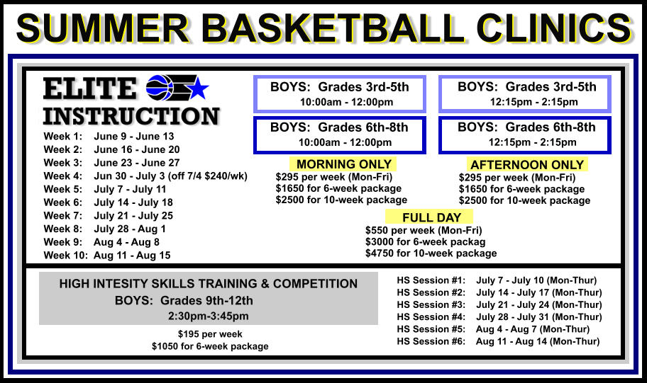 SUMMER BASKETBALL CLINICS  SUMMER BASKETBALL CLINICS        BOYS:  Grades 3rd-5th             10:00am - 12:00pm        BOYS:  Grades 6th-8th            10:00am - 12:00pm    Week 1:    June 9 - June 13 Week 2:    June 16 - June 20 Week 3:    June 23 - June 27 Week 4:    Jun 30 - July 3 (off 7/4 $240/wk) Week 5:    July 7 - July 11 Week 6:    July 14 - July 18 Week 7:    July 21 - July 25 Week 8:    July 28 - Aug 1 Week 9:    Aug 4 - Aug 8 Week 10:  Aug 11 - Aug 15  MORNING ONLY      $295 per week (Mon-Fri)      $1650 for 6-week package      $2500 for 10-week package        BOYS:  Grades 3rd-5th             12:15pm - 2:15pm        BOYS:  Grades 6th-8th            12:15pm - 2:15pm                 FULL DAY $550 per week (Mon-Fri) $3000 for 6-week packag $4750 for 10-week package AFTERNOON ONLY      $295 per week (Mon-Fri)      $1650 for 6-week package      $2500 for 10-week package  HIGH INTESITY SKILLS TRAINING & COMPETITION BOYS:  Grades 9th-12th		 2:30pm-3:45pm HS Session #1:    July 7 - July 10 (Mon-Thur) HS Session #2:    July 14 - July 17 (Mon-Thur) HS Session #3:    July 21 - July 24 (Mon-Thur) HS Session #4:    July 28 - July 31 (Mon-Thur) HS Session #5:    Aug 4 - Aug 7 (Mon-Thur) HS Session #6:    Aug 11 - Aug 14 (Mon-Thur)  $195 per week  $1050 for 6-week package