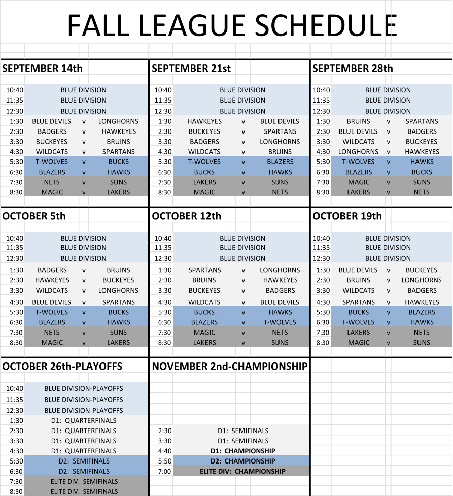FALL LEAGUE SCHEDULE SEPTEMBER 14th SEPTEMBER 21st SEPTEMBER 28th 10:40 BLUE DIVISION 10:40 BLUE DIVISION 10:40 BLUE DIVISION 11:35 BLUE DIVISION 11:35 BLUE DIVISION 11:35 BLUE DIVISION 12:30 BLUE DIVISION 12:30 BLUE DIVISION 12:30 BLUE DIVISION 1:30 BLUE DEVILS v LONGHORNS 1:30 HAWKEYES v BLUE DEVILS 1:30 BRUINS v SPARTANS 2:30 BADGERS v HAWKEYES 2:30 BUCKEYES v SPARTANS 2:30 BLUE DEVILS v BADGERS 3:30 BUCKEYES v BRUINS 3:30 BADGERS v LONGHORNS 3:30 WILDCATS v BUCKEYES 4:30 WILDCATS v SPARTANS 4:30 WILDCATS v BRUINS 4:30 LONGHORNS v HAWKEYES 5:30 T-WOLVES v BUCKS 5:30 T-WOLVES v BLAZERS 5:30 T-WOLVES v HAWKS 6:30 BLAZERS v HAWKS 6:30 BUCKS v HAWKS 6:30 BLAZERS v BUCKS 7:30 NETS v SUNS 7:30 LAKERS v SUNS 7:30 MAGIC v SUNS 8:30 MAGIC v LAKERS 8:30 MAGIC v NETS 8:30 LAKERS v NETS OCTOBER 5th OCTOBER 12th OCTOBER 19th 10:40 BLUE DIVISION 10:40 BLUE DIVISION 10:40 BLUE DIVISION 11:35 BLUE DIVISION 11:35 BLUE DIVISION 11:35 BLUE DIVISION 12:30 BLUE DIVISION 12:30 BLUE DIVISION 12:30 BLUE DIVISION 1:30 BADGERS v BRUINS 1:30 SPARTANS v LONGHORNS 1:30 BLUE DEVILS v BUCKEYES 2:30 HAWKEYES v BUCKEYES 2:30 BRUINS v HAWKEYES 2:30 BRUINS v LONGHORNS 3:30 WILDCATS v LONGHORNS 3:30 BUCKEYES v BADGERS 3:30 WILDCATS v BADGERS 4:30 BLUE DEVILS v SPARTANS 4:30 WILDCATS v BLUE DEVILS 4:30 SPARTANS v HAWKEYES 5:30 T-WOLVES v BUCKS 5:30 BUCKS v HAWKS 5:30 BUCKS v BLAZERS 6:30 BLAZERS v HAWKS 6:30 BLAZERS v T-WOLVES 6:30 T-WOLVES v HAWKS 7:30 NETS v SUNS 7:30 MAGIC v NETS 7:30 LAKERS v NETS 8:30 MAGIC v LAKERS 8:30 LAKERS v SUNS 8:30 MAGIC v SUNS OCTOBER 26th-PLAYOFFS NOVEMBER 2nd-CHAMPIONSHIP  10:40 BLUE DIVISION-PLAYOFFS 11:35 BLUE DIVISION-PLAYOFFS 12:30 BLUE DIVISION-PLAYOFFS 1:30 D1:  QUARTERFINALS 2:30 D1:  QUARTERFINALS 2:30 D1:  SEMIFINALS 3:30 D1:  QUARTERFINALS 3:30 D1:  SEMIFINALS 4:30 D1:  QUARTERFINALS 4:40 D1:  CHAMPIONSHIP 5:30 D2:  SEMIFINALS 5:50 D2:  CHAMPIONSHIP 6:30 D2:  SEMIFINALS 7:00 ELITE DIV:  CHAMPIONSHIP 7:30 ELITE DIV:  SEMIFINALS 8:30 ELITE DIV:  SEMIFINALS