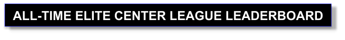 ALL-TIME ELITE CENTER LEAGUE LEADERBOARD
