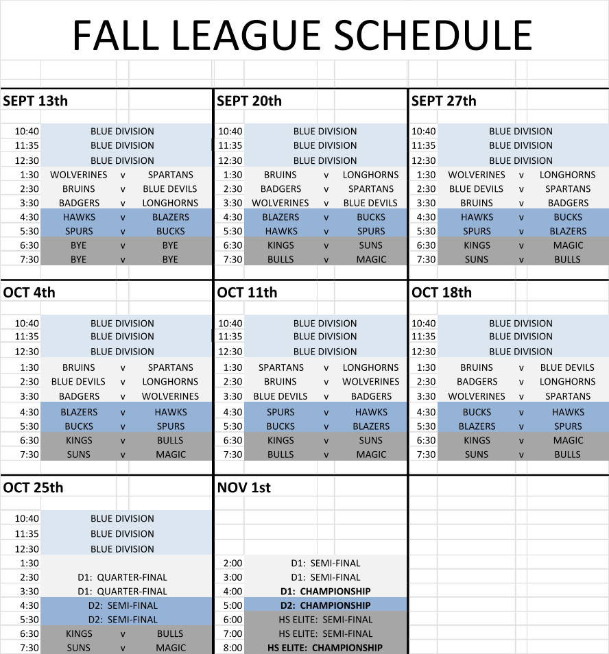 FALL LEAGUE SCHEDULE SEPT 13th SEPT 20th SEPT 27th 10:40 BLUE DIVISION 10:40 BLUE DIVISION 10:40 BLUE DIVISION 11:35 BLUE DIVISION 11:35 BLUE DIVISION 11:35 BLUE DIVISION 12:30 BLUE DIVISION 12:30 BLUE DIVISION 12:30 BLUE DIVISION 1:30 WOLVERINES v SPARTANS 1:30 BRUINS v LONGHORNS 1:30 WOLVERINES v LONGHORNS 2:30 BRUINS v BLUE DEVILS 2:30 BADGERS v SPARTANS 2:30 BLUE DEVILS v SPARTANS 3:30 BADGERS v LONGHORNS 3:30 WOLVERINES v BLUE DEVILS 3:30 BRUINS v BADGERS 4:30 HAWKS v BLAZERS 4:30 BLAZERS v BUCKS 4:30 HAWKS v BUCKS 5:30 SPURS v BUCKS 5:30 HAWKS v SPURS 5:30 SPURS v BLAZERS 6:30 BYE v BYE 6:30 KINGS v SUNS 6:30 KINGS v MAGIC 7:30 BYE v BYE 7:30 BULLS v MAGIC 7:30 SUNS v BULLS OCT 4th OCT 11th OCT 18th 10:40 BLUE DIVISION 10:40 BLUE DIVISION 10:40 BLUE DIVISION 11:35 BLUE DIVISION 11:35 BLUE DIVISION 11:35 BLUE DIVISION 12:30 BLUE DIVISION 12:30 BLUE DIVISION 12:30 BLUE DIVISION 1:30 BRUINS v SPARTANS 1:30 SPARTANS v LONGHORNS 1:30 BRUINS v BLUE DEVILS 2:30 BLUE DEVILS v LONGHORNS 2:30 BRUINS v WOLVERINES 2:30 BADGERS v LONGHORNS 3:30 BADGERS v WOLVERINES 3:30 BLUE DEVILS v BADGERS 3:30 WOLVERINES v SPARTANS 4:30 BLAZERS v HAWKS 4:30 SPURS v HAWKS 4:30 BUCKS v HAWKS 5:30 BUCKS v SPURS 5:30 BUCKS v BLAZERS 5:30 BLAZERS v SPURS 6:30 KINGS v BULLS 6:30 KINGS v SUNS 6:30 KINGS v MAGIC 7:30 SUNS v MAGIC 7:30 BULLS v MAGIC 7:30 SUNS v BULLS OCT 25th NOV 1st 10:40 BLUE DIVISION 11:35 BLUE DIVISION 12:30 BLUE DIVISION 1:30 2:00 D1:  SEMI-FINAL 2:30 D1:  QUARTER-FINAL 3:00 D1:  SEMI-FINAL 3:30 D1:  QUARTER-FINAL 4:00 D1:  CHAMPIONSHIP 4:30 D2:  SEMI-FINAL 5:00 D2:  CHAMPIONSHIP 5:30 D2:  SEMI-FINAL 6:00 HS ELITE:  SEMI-FINAL 6:30 KINGS v BULLS 7:00 HS ELITE:  SEMI-FINAL 7:30 SUNS v MAGIC 8:00 HS ELITE:  CHAMPIONSHIP