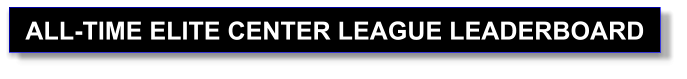 ALL-TIME ELITE CENTER LEAGUE LEADERBOARD